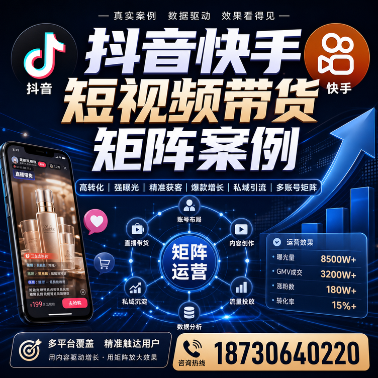 承德短视频带货团队多平台矩阵自动分发案例
