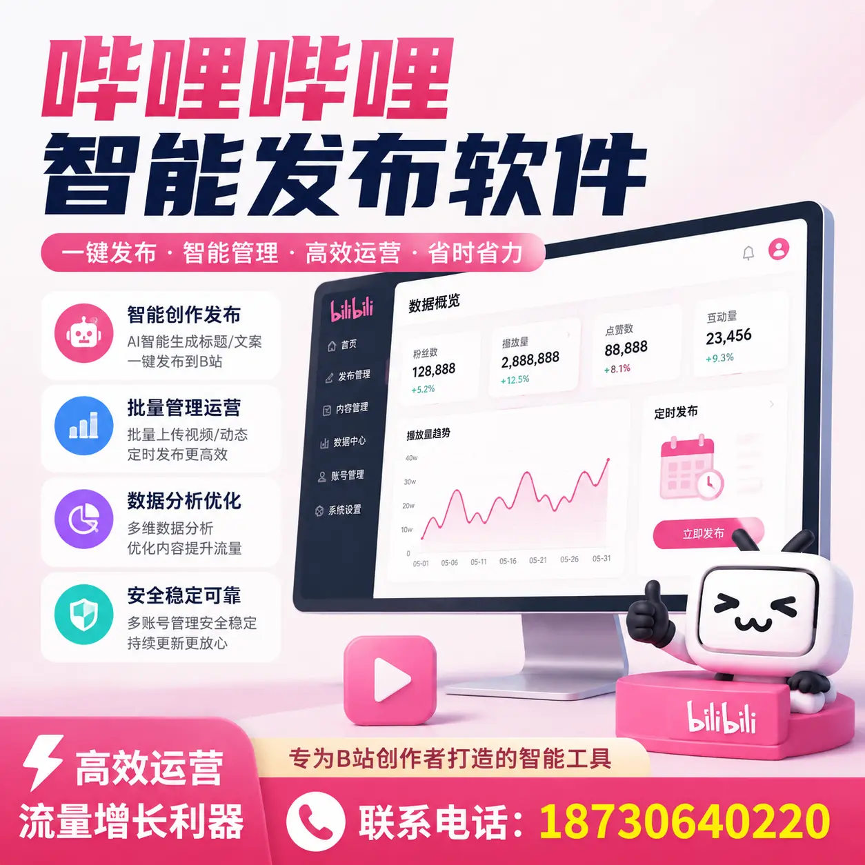 如何评估哔哩哔哩智能发布软件的ROI？承德 企业必读